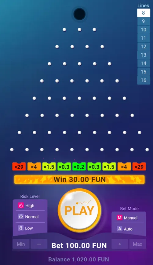 The Mathematics of Plinko: Binomial Distribution and Bell Curve