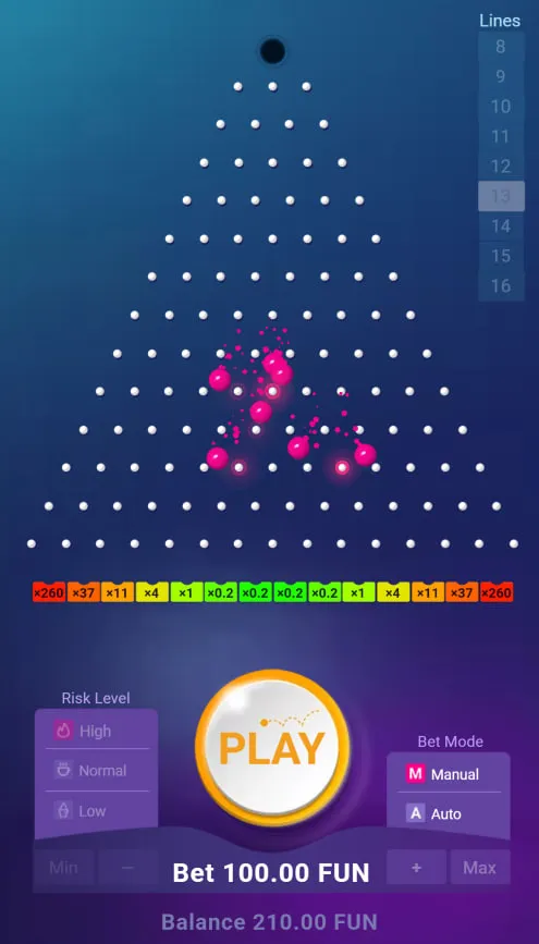 Row Count and Plinko Rows: Multiplier Distribution Analysis