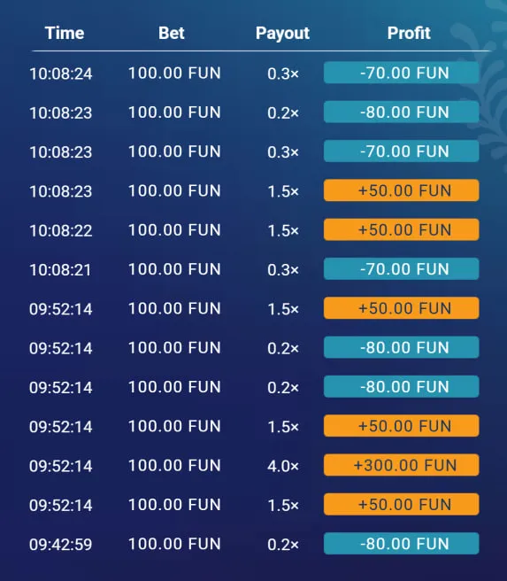 How to play Plinko in Canada